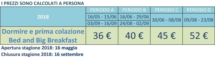 PREZZI 2018 ITA.jpg