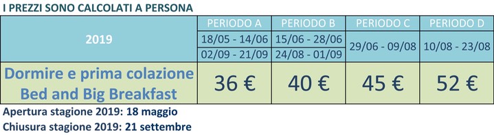 Prezzi 2019 ITA