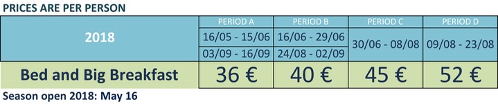 PREZZI 2018 ENG.jpg