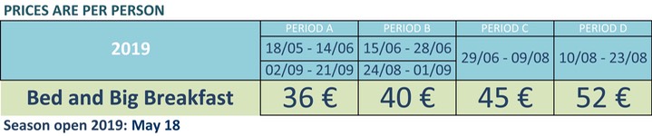 Prezzi 2019 Eng