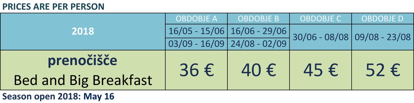 PREZZI 2018 SLO.jpg
