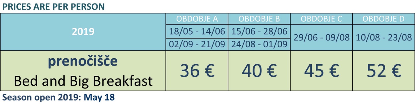 Prezzi 2019 SLO