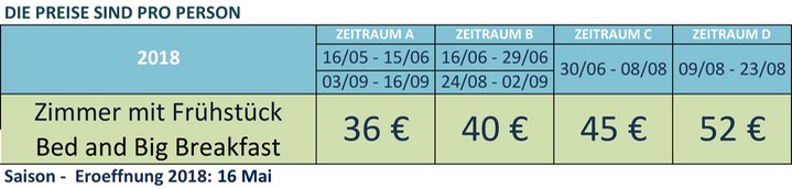 PREZZI 2018 DEU.jpg