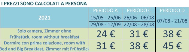 Prezzi ita 2021 mod.jpg