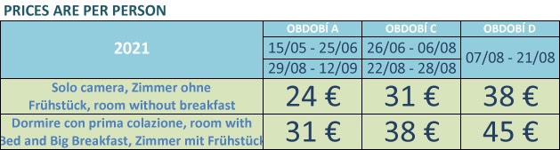 Prezzi ceco 2021.jpg