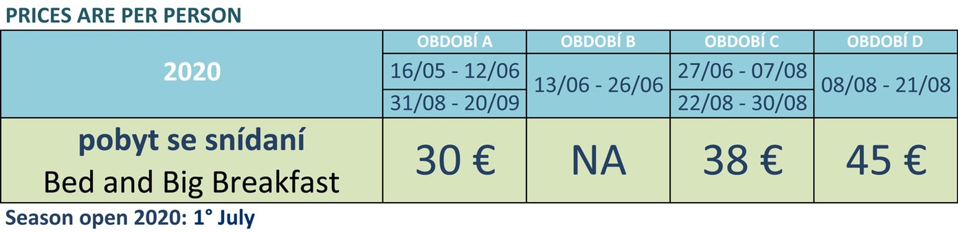 Prezzi Rosapineta2020Ceco