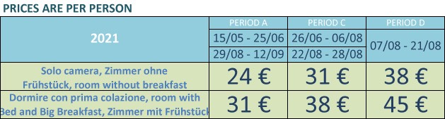 Prezzi eng 2021.jpg