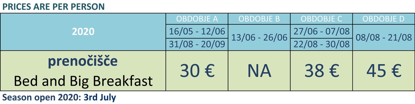 Prezzi Rosapineta2020Slo